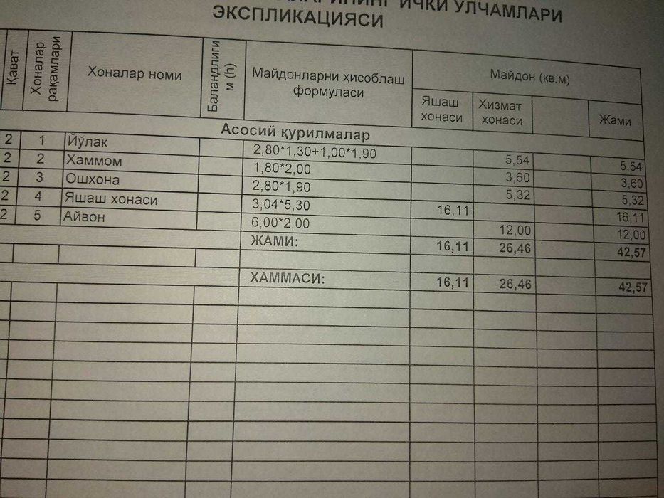 Продам до 1 апреля.  Своя 1/2/4, кирпич, 2х6 возле трц "Некст".