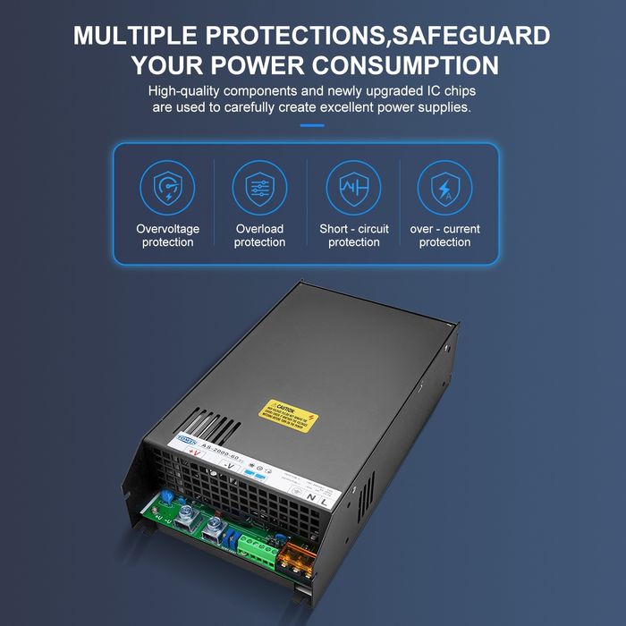 Захранване 2000W AC-DC серия 12V 24V 36V 48V 60W