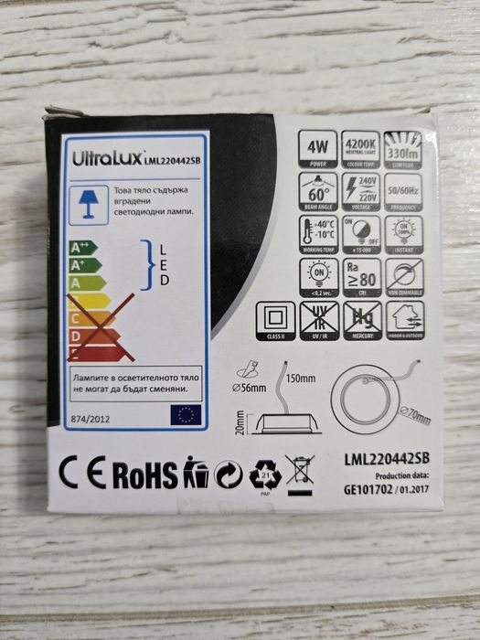 Spoturi led mobila