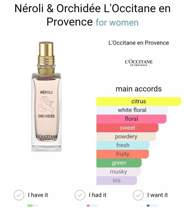 Духи женские Hugo Boss и L'Occitane