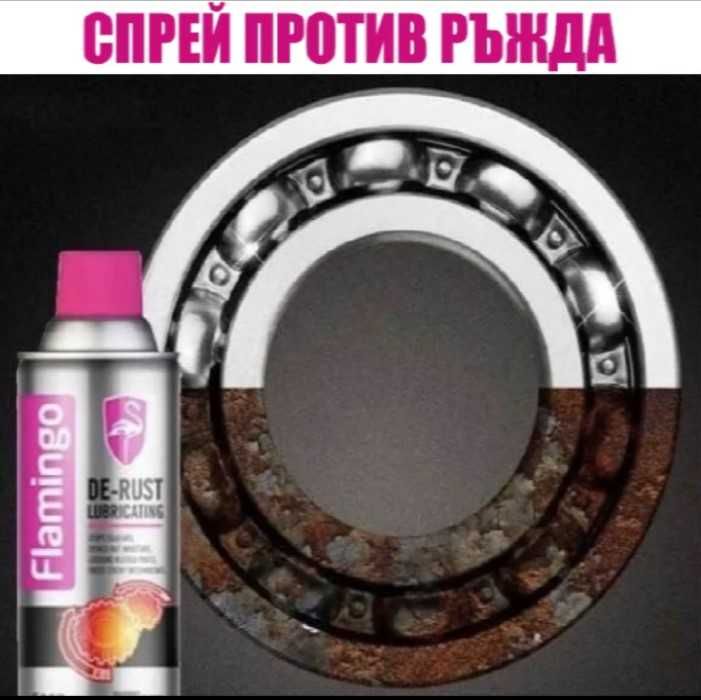 Спрей преобразувател против ръжда Automat - 450ml