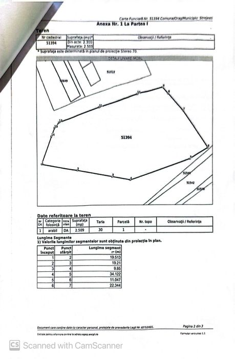 Teren intravilan 2509mp