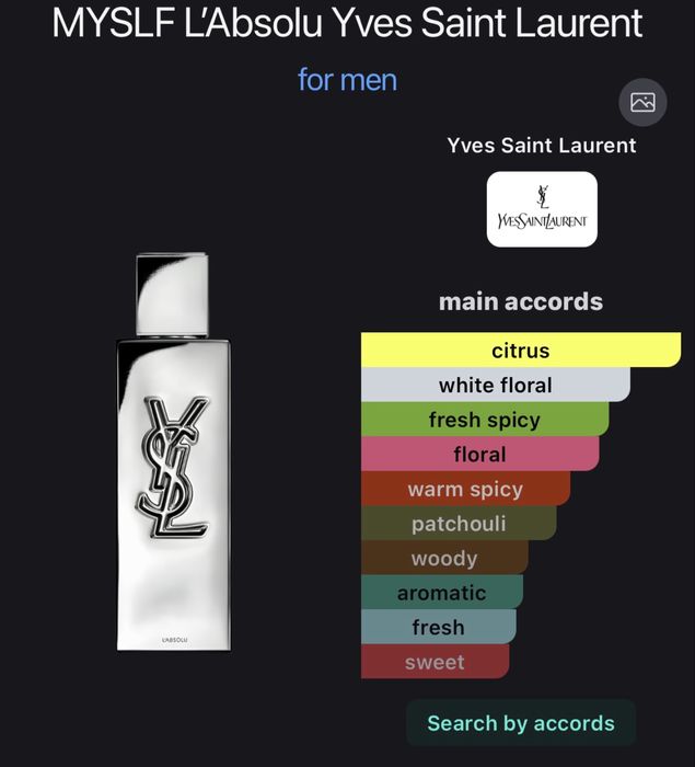 Yves Saint Laurent MYSLF L’Absolu