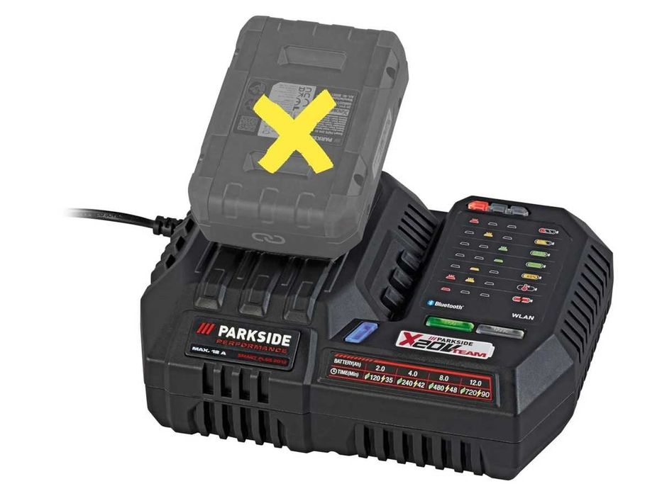 Incarcator smart Parkside Performance 20v