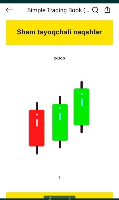 Simple Trading book O'zbek tilida pdf