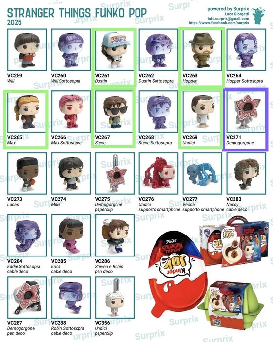 Обмен Очень странные дела /Kinder joy