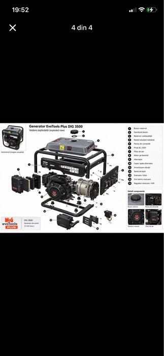Generator evotools 3500 NOU! I oferta!!! Rapid