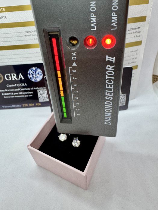 Сребърни обеци с мойсанит (Диамант) 1 карат