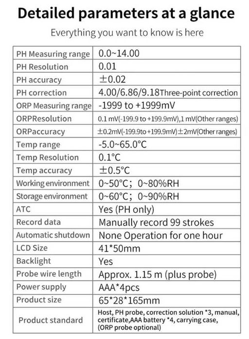 Портативный pH-метр Azovtes AE8601 - Тестер воды и кислотности