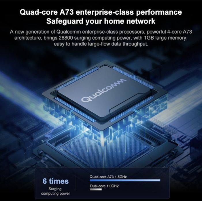 Xiaomi BE7000 Router