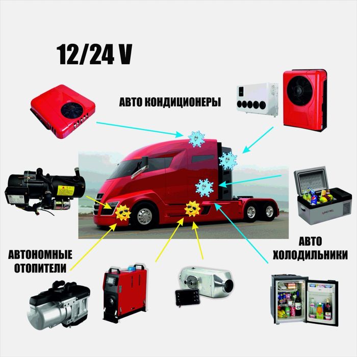 Сухой фен Автономка пжд