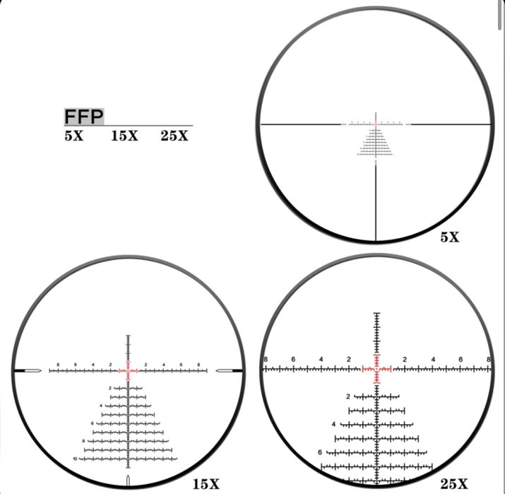 Оптика Discovery ED-PRS GEN2 5-25x56SFIR FFP-Z