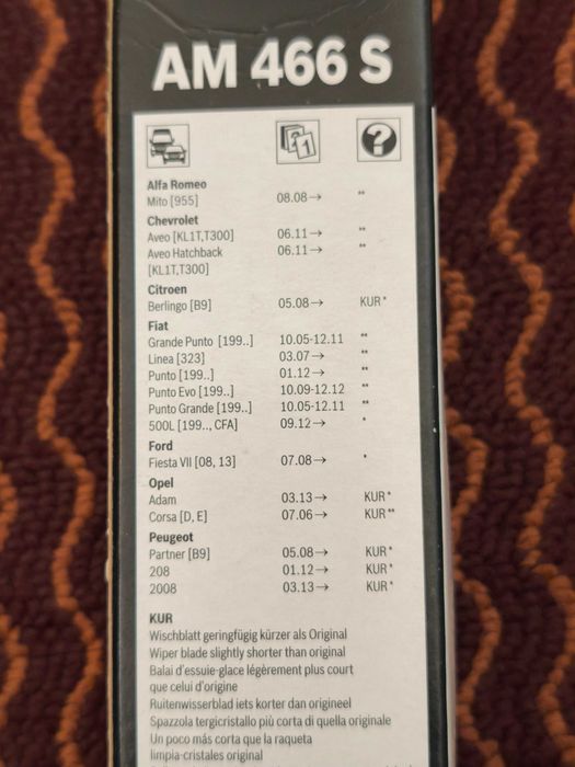 Продавам комплект чисто нови пера за чистачки