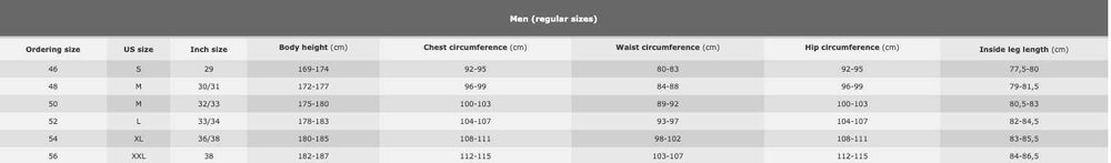 Held Arese Gore-Tex Textile Pants / Ентро/Туринг панталони