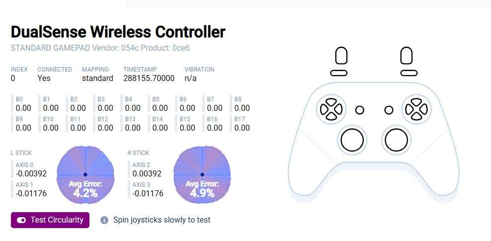 Playstation 5 PS5 Controller Maneta cu TMR