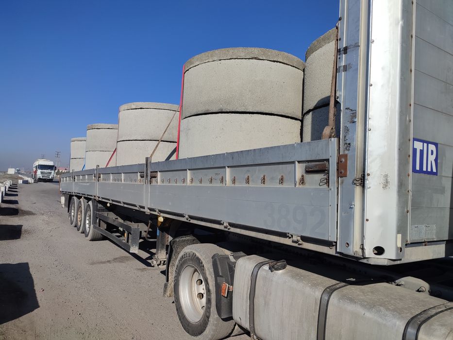 Shalanda xizmati va plashadka xizmati