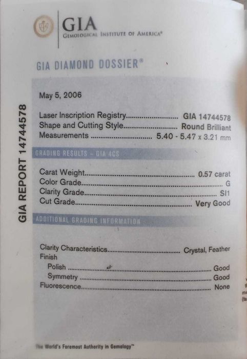 Inel 18k cu diamante Tacori 1,02ct