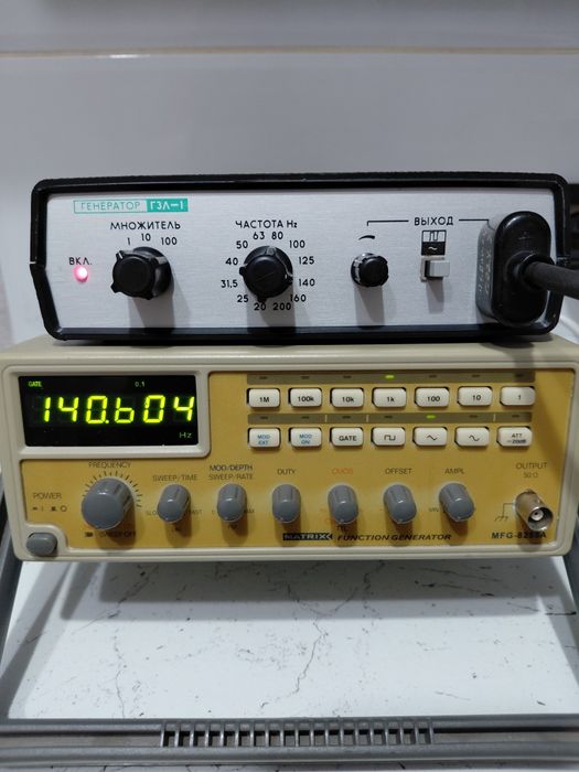 Продам приборы гзл-1