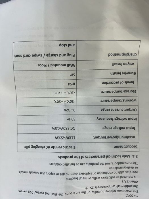 Универсальное зарядка  11-22kw