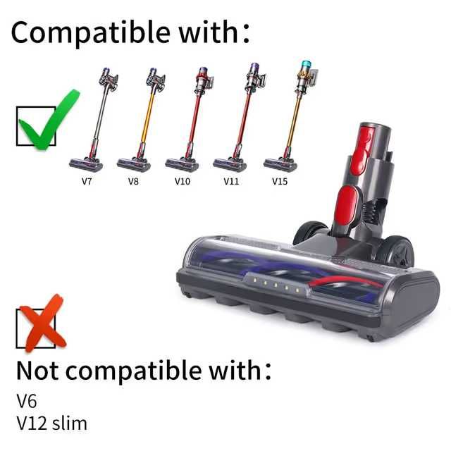 Perie de Înlocuire Dyson cu 5 LED-uri – Gri (V7 / V8/ V10 / V11/ V15)