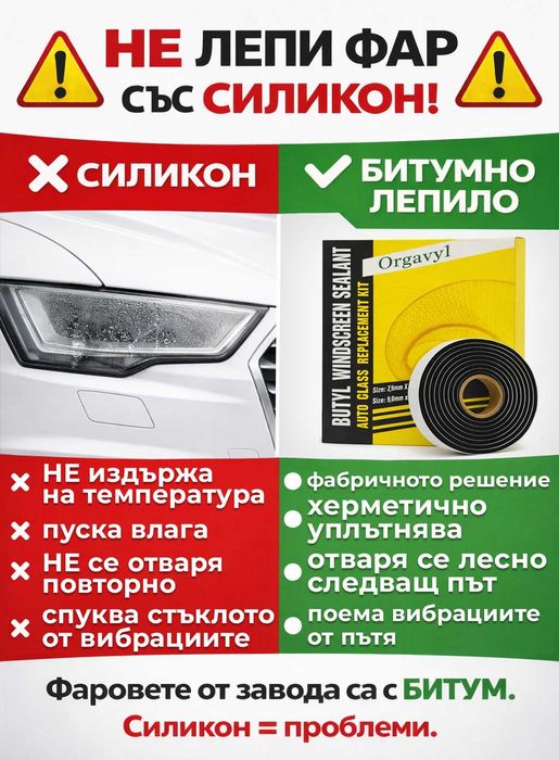 Стъкла за фарове Toyota RAV4 фейс капак капаци стъкло фар РАВ4 RAV 4