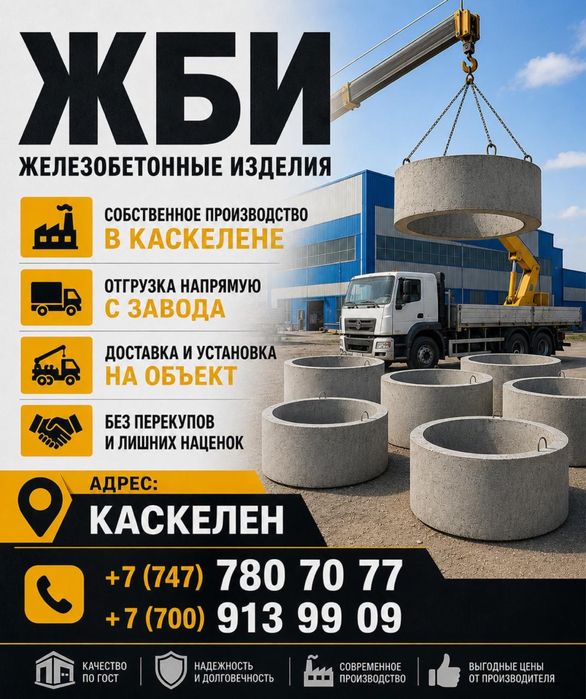 Кольца ЖБИ по госту оптом и в розницу