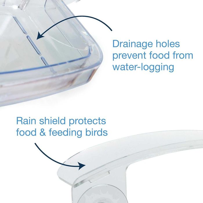 Прозрачна акрилна къщичка за птици с плъзгаща се тава - хранилка