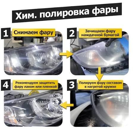 Полирока пар и тонировка