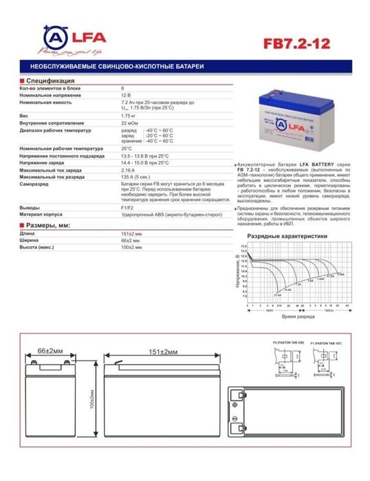 Аккумулятор12В.7.2ампер.Новые!