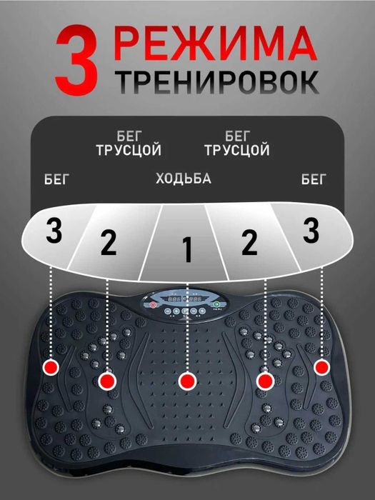 масажор оборудование для похудения с пультом 130 кг