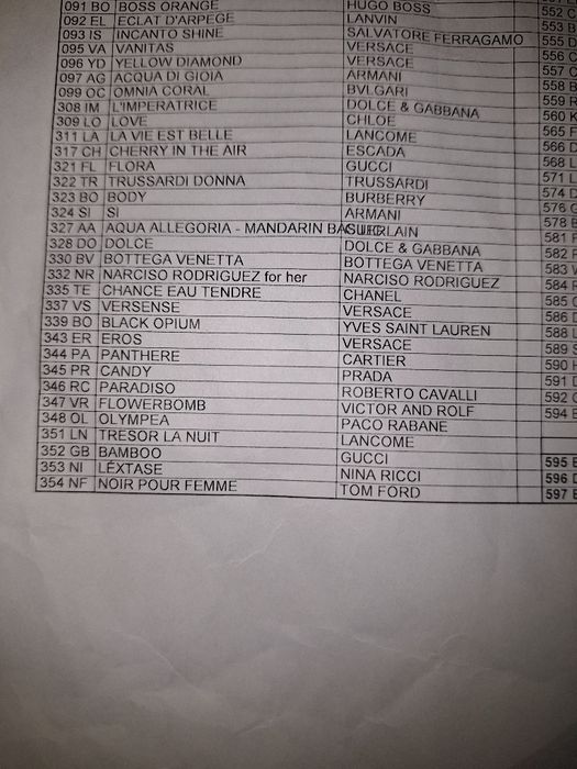 Парфюми ZAG Zodiak 250ml.