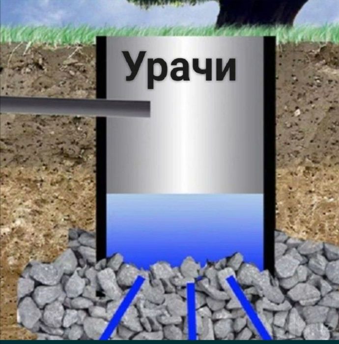 Канализатсия подвол бассейн тунел ora orachi transhiya ura padval