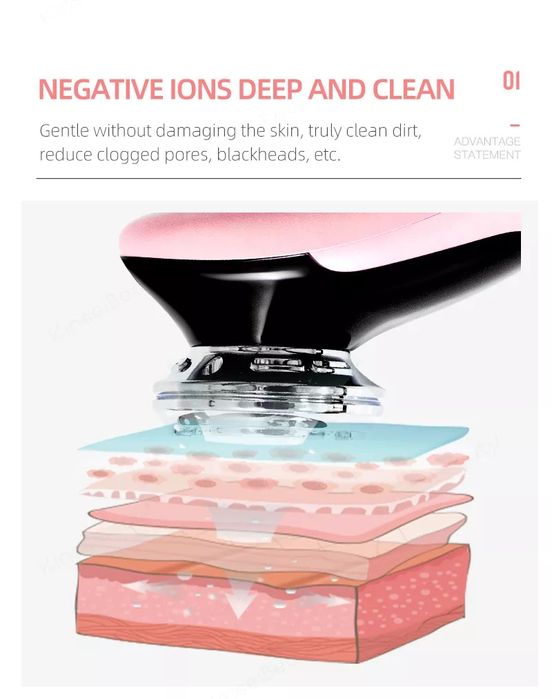 Уред с EMS 6 в 1 , Крио терапии, RF, радиочестотен лифтинг, бръчки