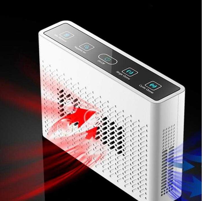 3D Йонизатор Озонатор Дезинфекция Стерилизатор на Въздуха Пречиствател 4-в-1 уред Убива Бактериите във Въздуха Освежава Премахва Лоши Миризми в Стаите