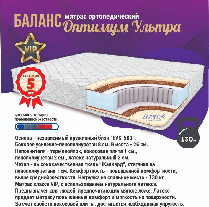 Ортопедические матрасы