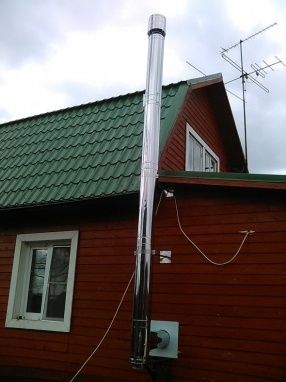 Дымаход дымаходные трубы