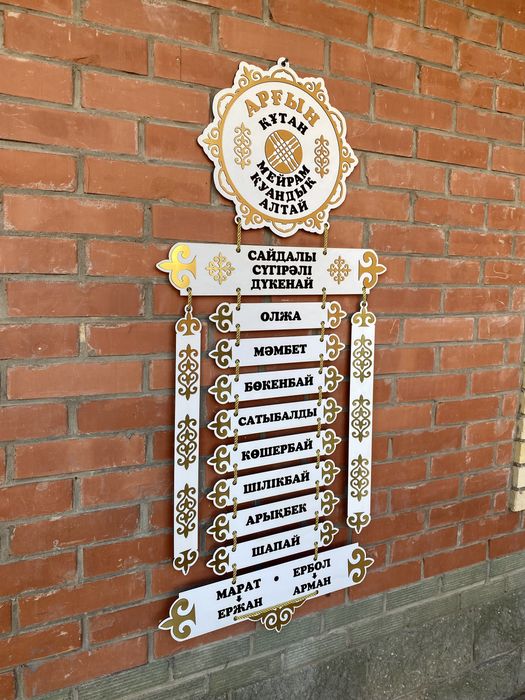 Панно «Жетi Ата», шежiре.