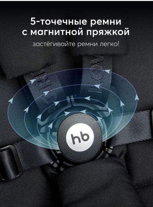 Коляска прогулочная