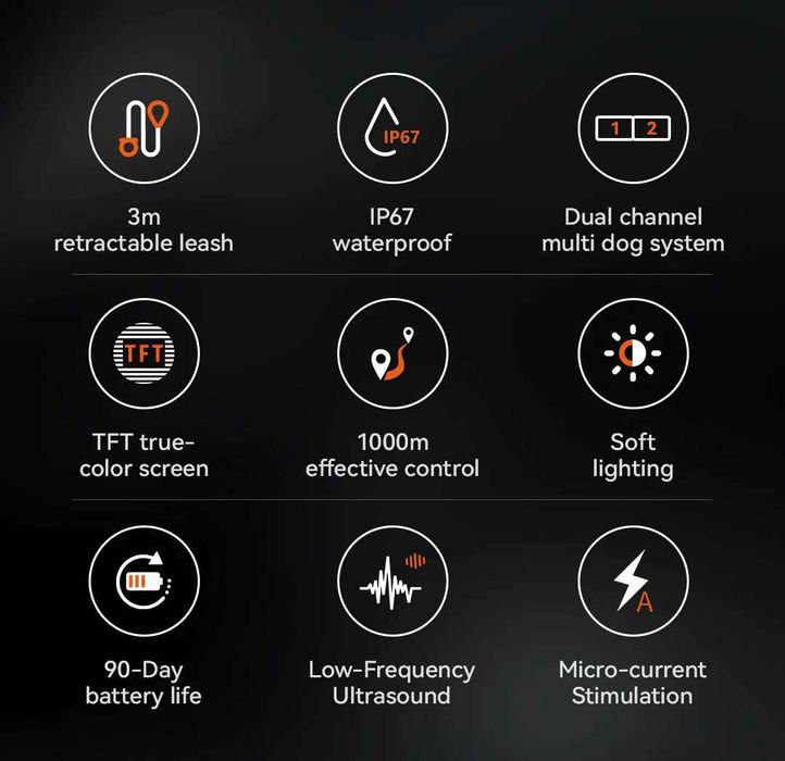 Автоматичен повод за куче – Здравина и сигурност