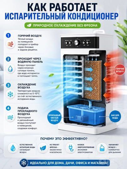Suv bilan ishlaydigan mobil konditsioner/мобильный кондиционер с водой