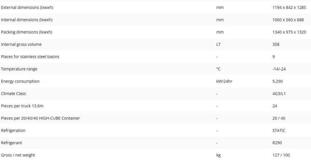 Витрина за Сладолед  -14/-24°C 120см