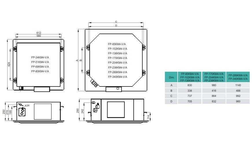 Водни конвектори за скрит таванен монтаж касетъчен тип