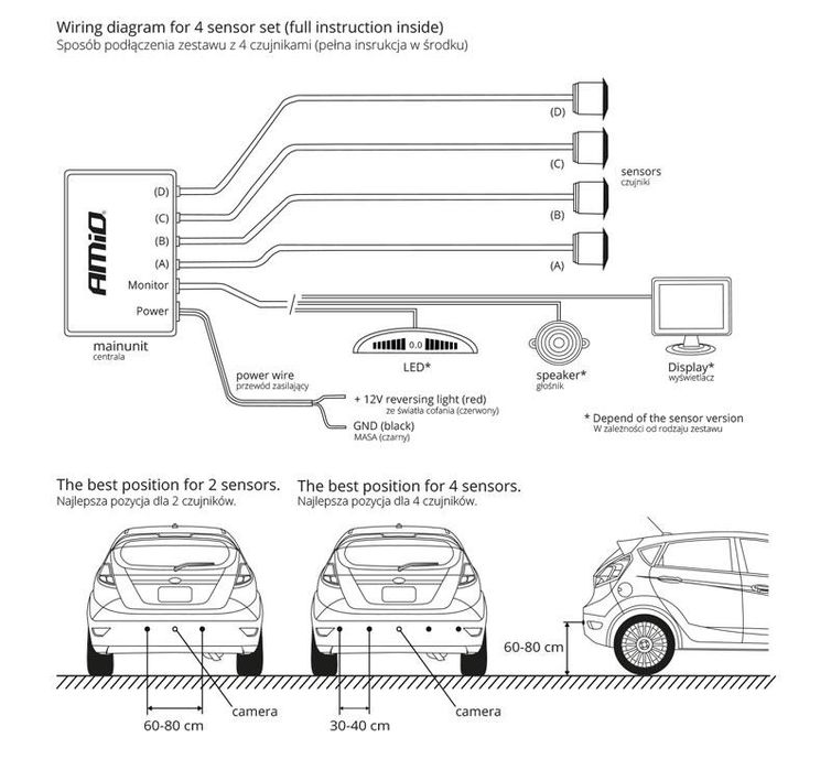 комплект парктроник amio, parking sensor, четири ултразвукови ...