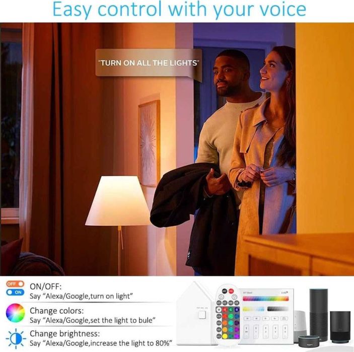 Set 4 Spoturi LED încastrate WiFi 15W 1200LM RGBCW,Bluetooth,Smart