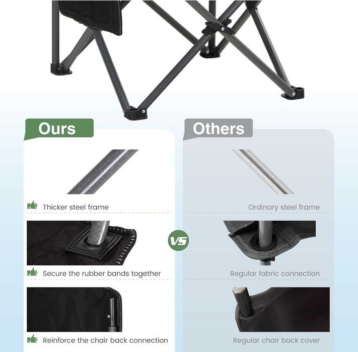 Scaun de camping pliabil până la 160 kg