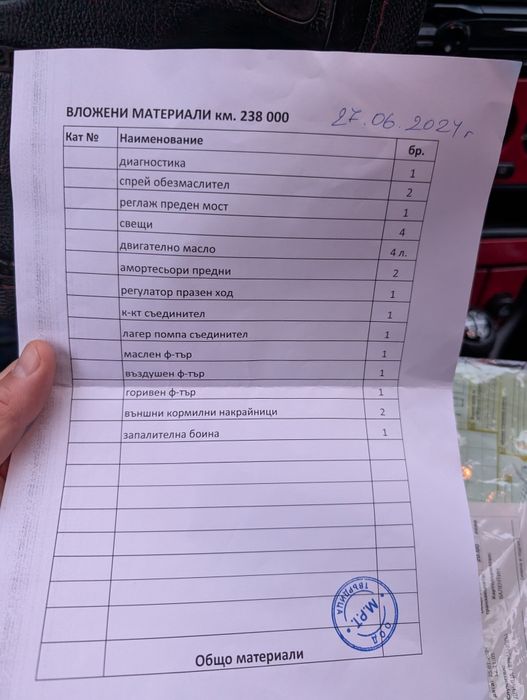 Opel Astra G 1.6 eco tech