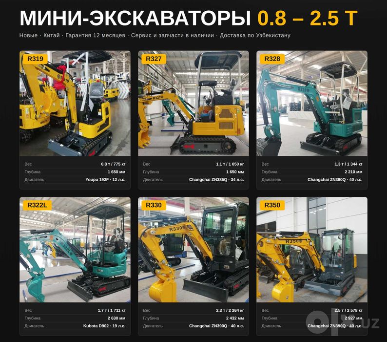 Yangi mini-ekskavator R322L (1,7 tonna) — Kubota dvigateli