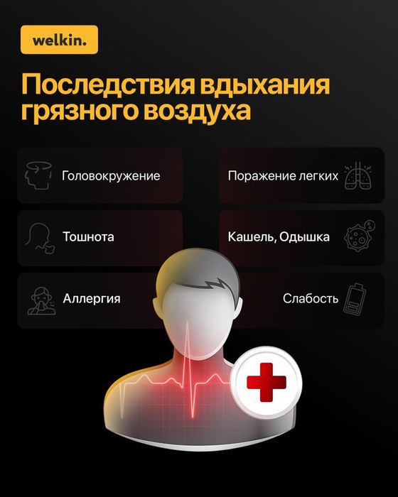 Очиститель и увлажнитель воздуха 2В1 Welkin Mirt 60m2 / 488m3 в час