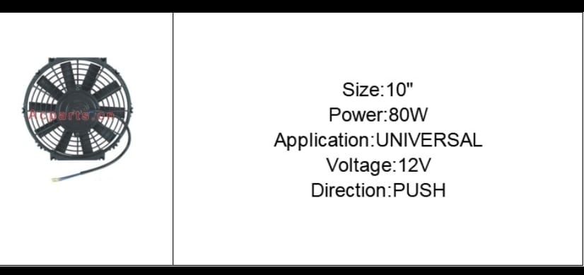 Дополнительный вентелятор