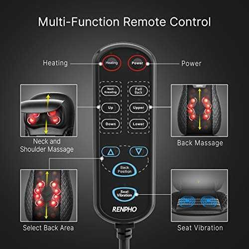 Husa de masaj RENPHO pentru scaun, fotoliu - masaj Shiatsu